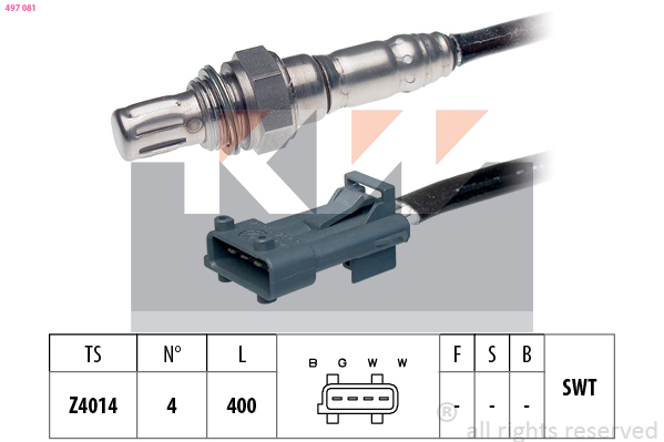 Lambda sonda KW